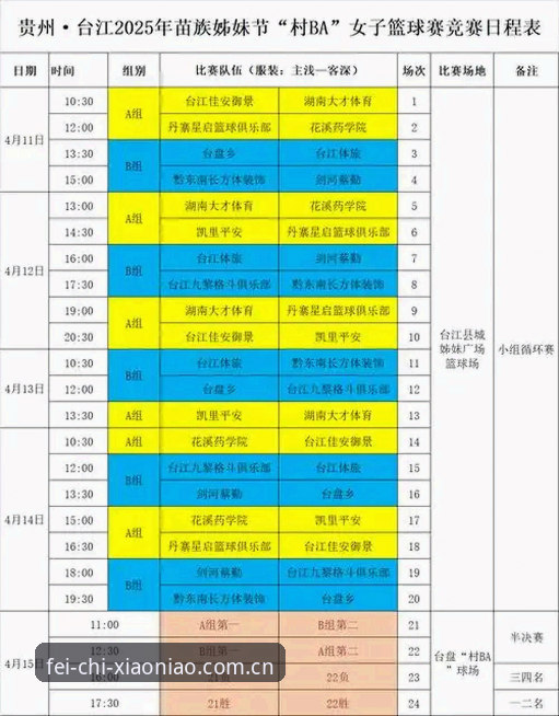 小鸟棋牌体育赛程数据最新动态：2025赛季功能更新与用户实测体验